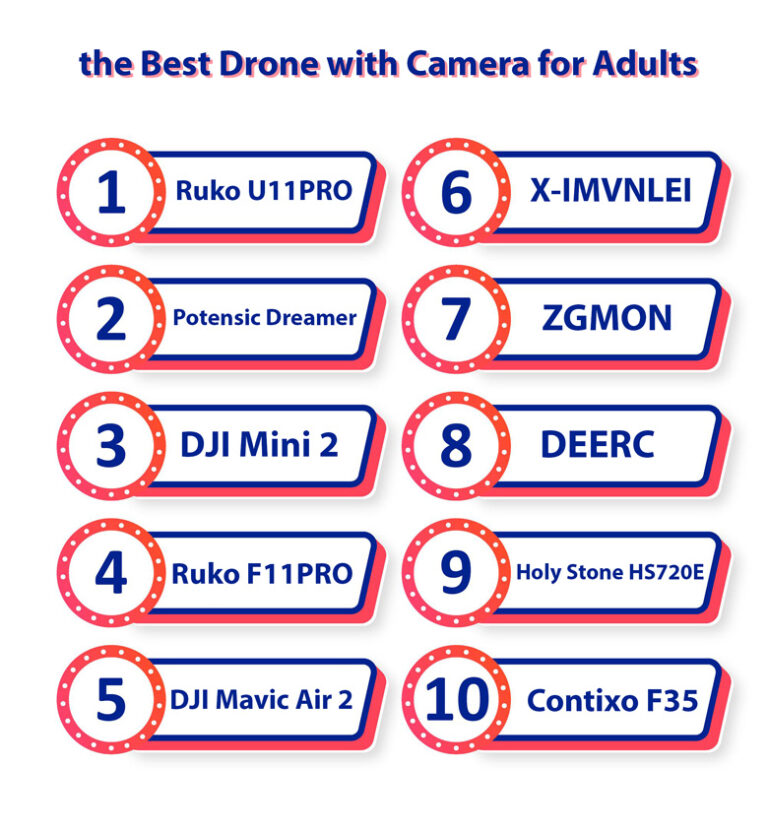 Top 10 best drones with cameras for adults sky eagle drone