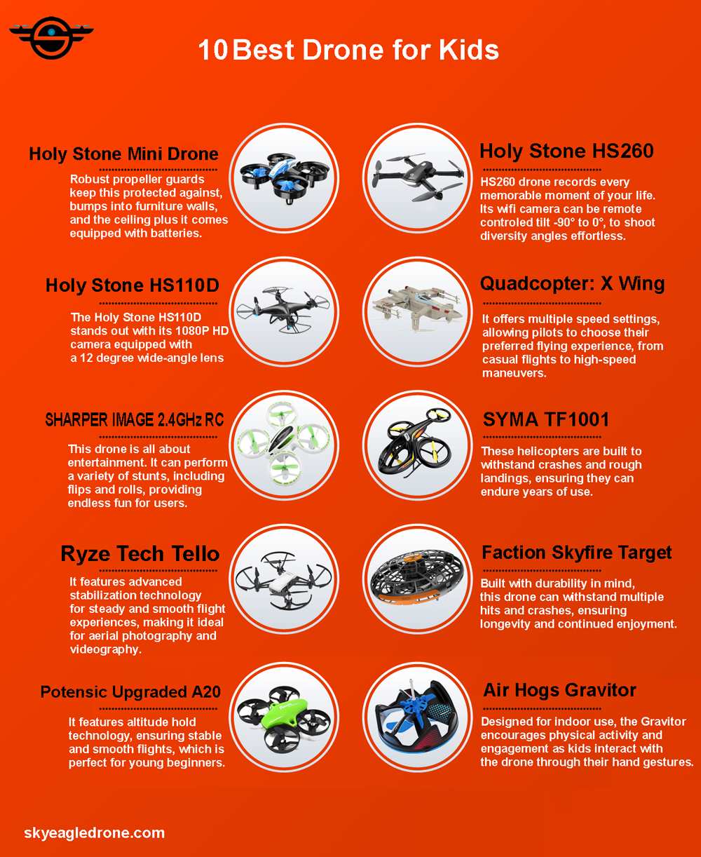 the Best Drone for Kids infographic